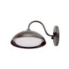 Wall Pack Lights 28w Led Wallpack (8)