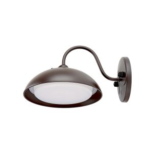 Wall Pack Lights 28w Led Wallpack (8)